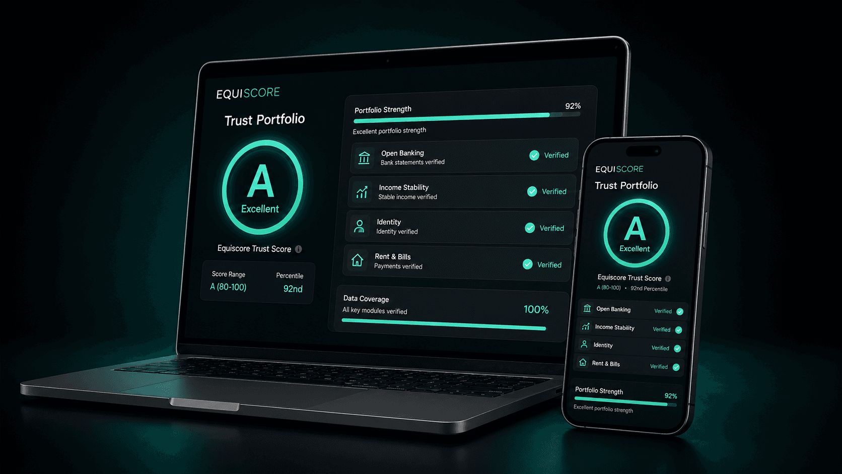 Equiscore Trust Portfolio on laptop and phone